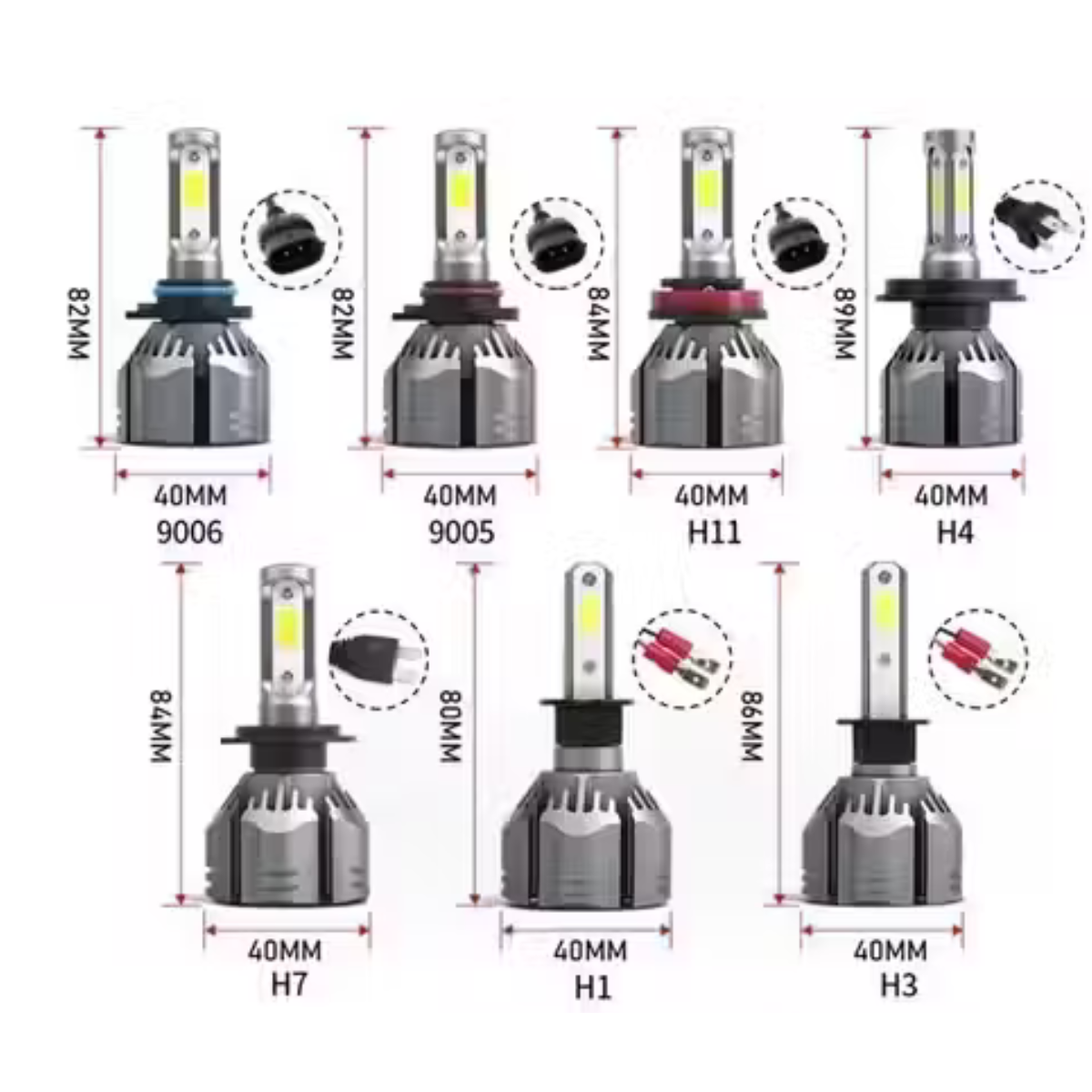 Kit de Bombillos turbos LED H4